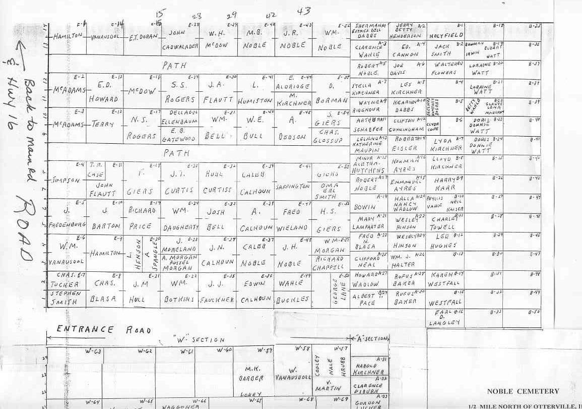 Plot Map - Noble Cemetery | Jersey County ILGenWeb